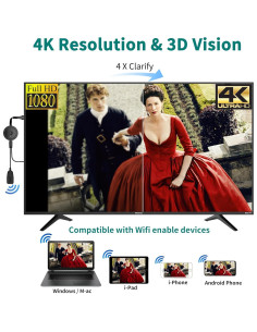 Adaptador HDMI Inalámbrico 4K DARLYOR - Proyector y TV 2