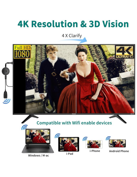 Adaptador HDMI Inalámbrico 4K DARLYOR - Proyector y TV