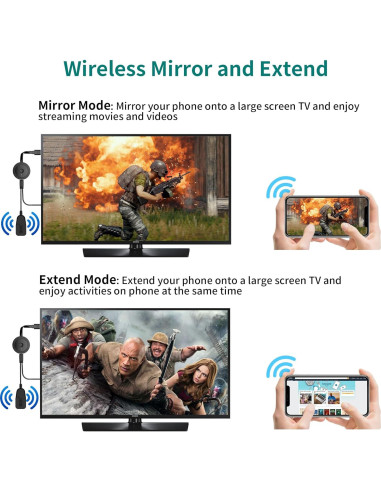 Adaptador HDMI Inalámbrico 4K DARLYOR - Proyector y TV