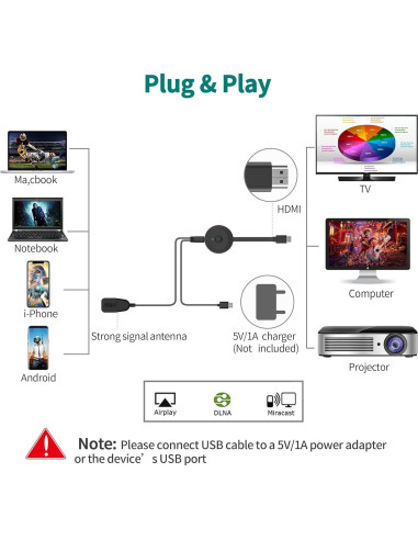 Adaptador HDMI Inalámbrico 4K DARLYOR - Proyector y TV