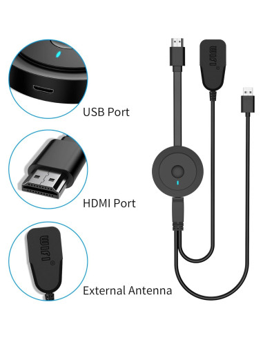 Adaptador HDMI Inalámbrico 4K DARLYOR - Proyector y TV
