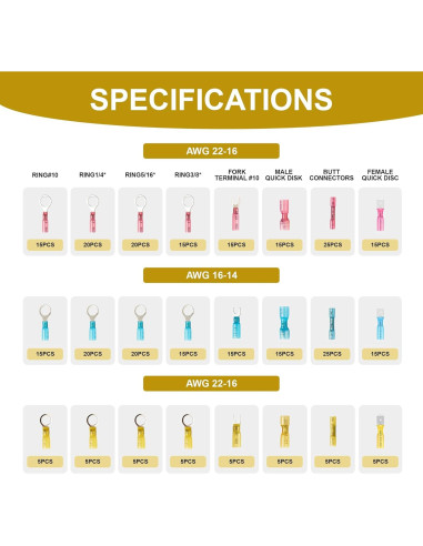 Kit de Conectores Termoretráctiles 320 Piezas Blazewraps