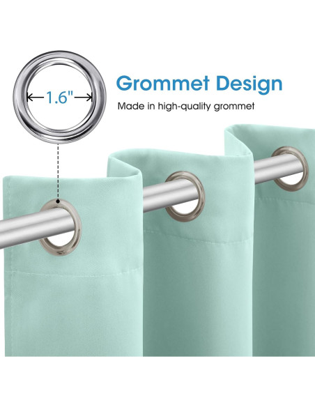 Cortinas Blackout Aqua HOMEIDEAS 132x213 cm 2 Paneles