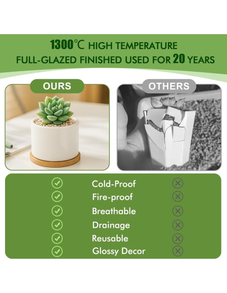 Macetas Suculentas ZOUTOG 8 cm Cerámica Blanca con Drenaje - 6 Piezas