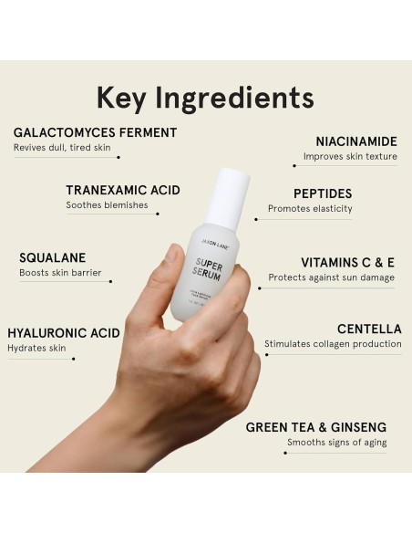 Suero Anti Envejecimiento Jaxon Lane 28.35ml Niacinamida 5%