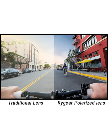 Lentes de Reemplazo Polarizadas Kygear para Gafas Oakley Valve
