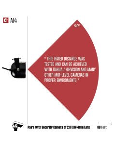 Iluminador Infrarrojo Tendelux AI4 80 pies 4W para Cámaras 2