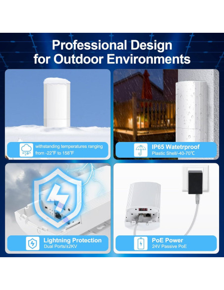 Puente Inalámbrico CPE200 Fretech 900Mbps 5.8GHz Exterior