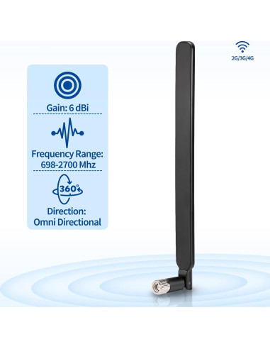 Antena Celular 4G LTE Bingfu 6dBi RP-SMA Macho Omni-direccional