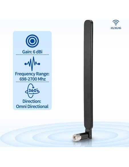 Antena Celular 4G LTE Bingfu 6dBi RP-SMA Macho Omni-direccional