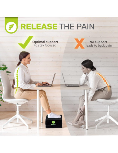 Reposapiés Ajustable ErgoFoam - Espuma Alta Densidad 43.9x29.2cm