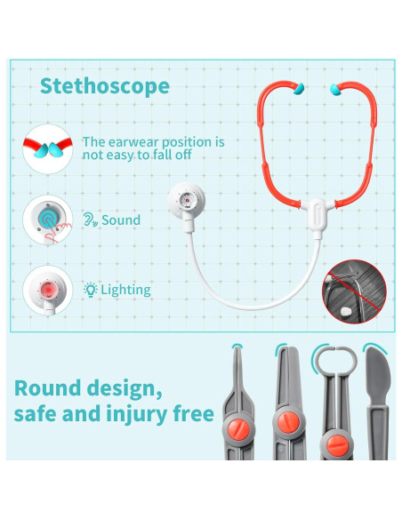 Kit de Doctor para Niños QIZHENXX 15 Piezas con Estetoscopio