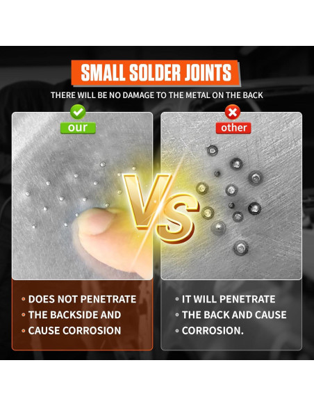 Kit de Pulido de Abolladuras PLAYOCCAR 3000W, 17.6 kg