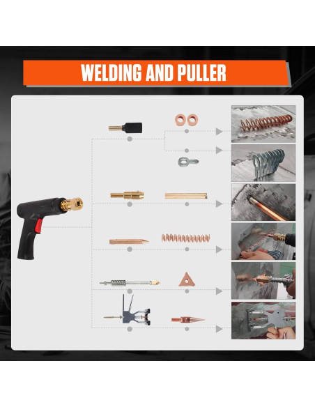 Kit de Pulido de Abolladuras PLAYOCCAR 3000W, 17.6 kg