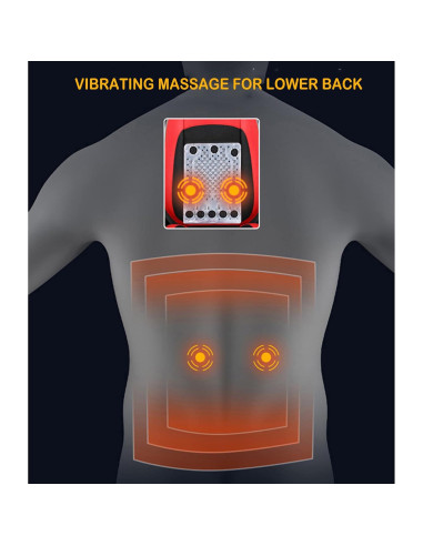 Almohadilla de Asiento Refrigerante Fochutech con Masaje 12V