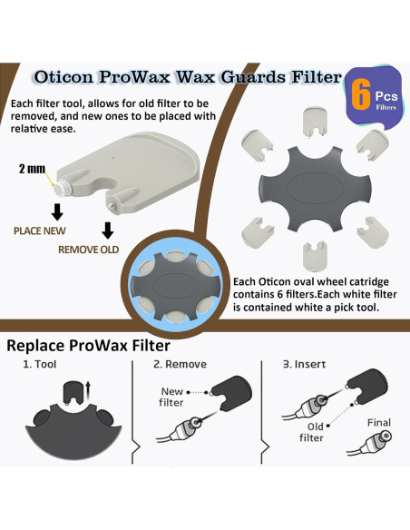 Filtros Pro Wax para Audífonos Oticon - 18 Piezas