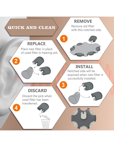Filtros Pro Wax para Audífonos Oticon - 18 Piezas