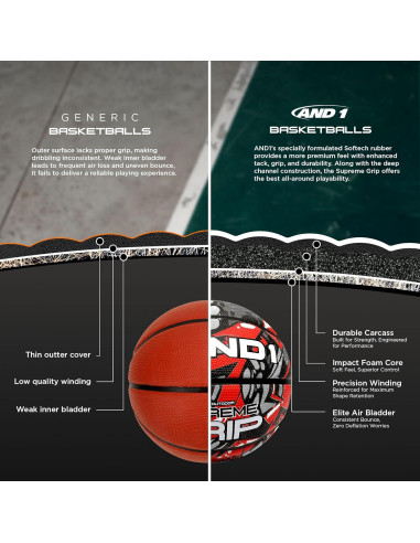 Balón de Baloncesto AND1 Supreme Grip Tamaño 7 Caucho