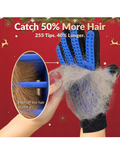 Guantes Quitapelos para Mascotas DELOMO - 1 Par Azul 2