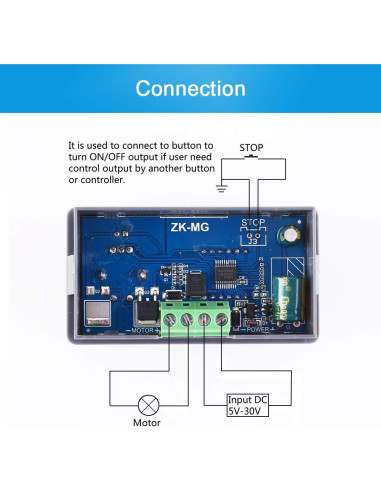 Controlador de Motor PWM PEMENOL DC 5V-24V 5A 150W Ajustable