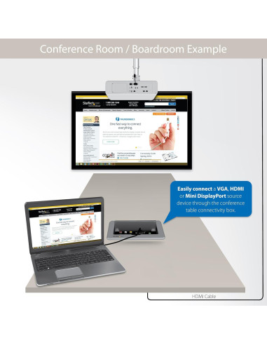 Caja de Conectividad para Mesa de Conferencias StarTech BOX4HDECP