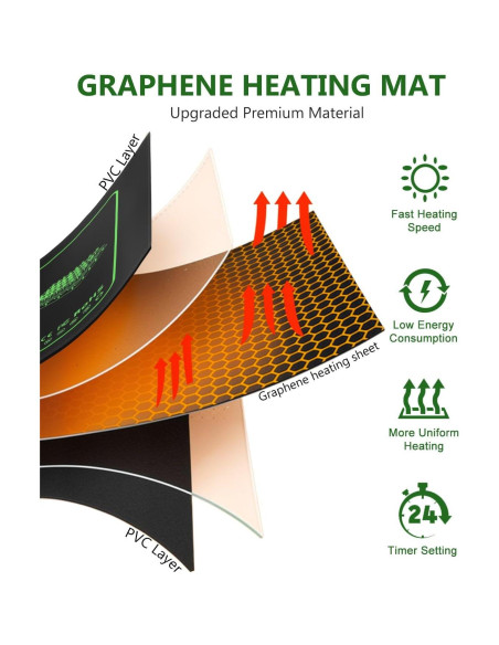 Kit de Inicio de Semillas Joyhalo 40 Celdas con Luz y Calefacción