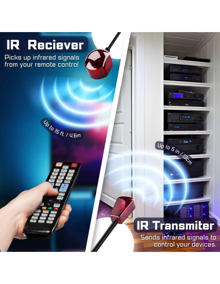 Cable Extensor de Control Remoto IR TNP 7.62m USB