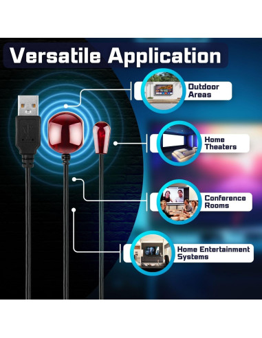 Cable Extensor de Control Remoto IR TNP 7.62m USB