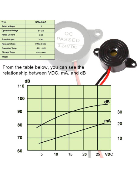 10 Zumbadores Piezoeléctricos Activos DC 3-24V DAOKAI