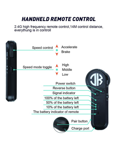 Patineta Eléctrica Longboard JKing 350W 20 km/h 8.4 km