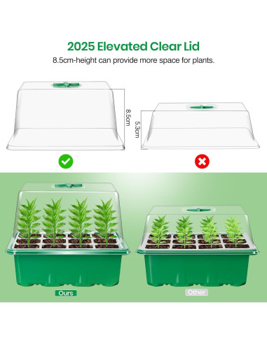 Kit de Inicio de Semillas Bonviee con Luz LED y Domos Ajustables