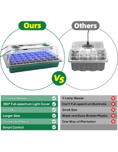 Bandeja de Inicio de Semillas BlumWay con Luz de Crecimiento 80 Celdas 2