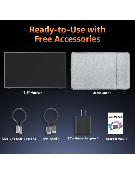 Monitor Portátil 18.5" Kksmart FHD 1080P 100Hz USB-C HDMI