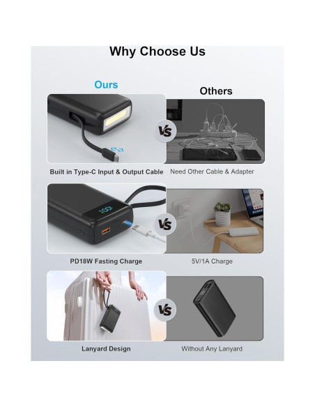 Banco de Energía 27000mAh Dongguan con Cable USB-C y LED