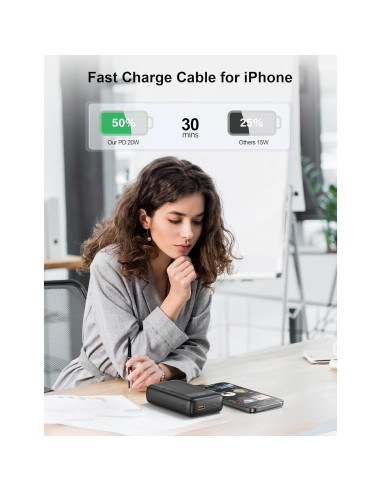 Banco de Energía 27000mAh Dongguan con Cable USB-C y LED