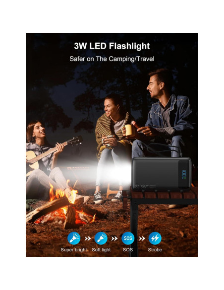 Banco de Energía 27000mAh Dongguan con Cable USB-C y LED