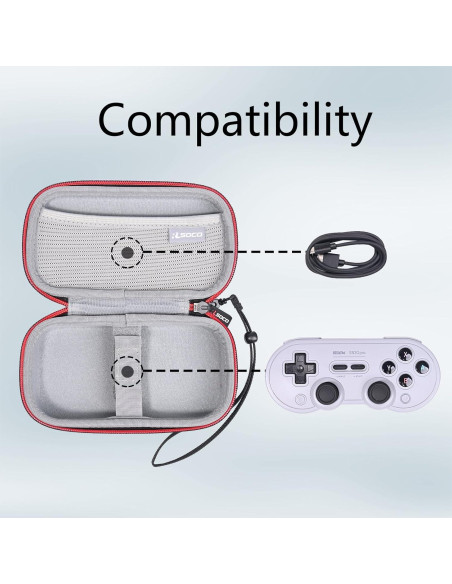Funda Dura RLSOCO para Controlador 8Bitdo SN30 Pro/M30