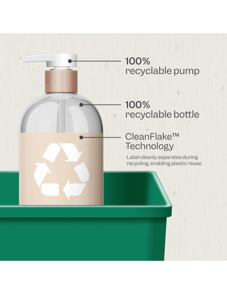 Jabón Corporal Hidratante Renpure 710ml Leche de Coco Vitamina E