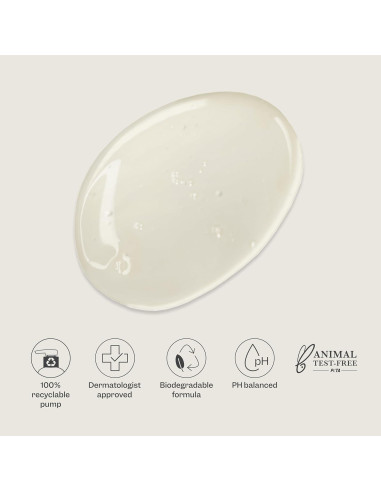 Jabón Corporal Hidratante Renpure 710ml Leche de Coco Vitamina E