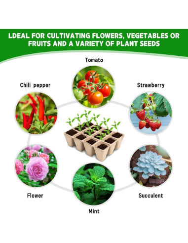 10 Paquetes Bandejas de Germinación Biodegradables Loongesho