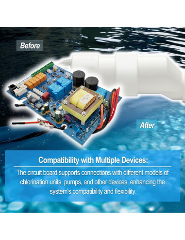 Placa de Circuito Impreso GLX-PCB-MAIN FARAMZ para Piscinas