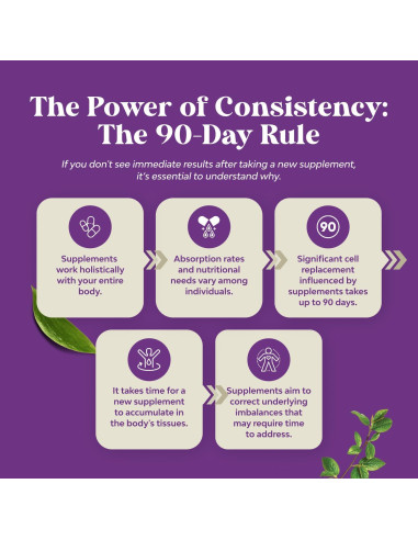 Cápsulas de Extracto de Azafrán Natures Craft - 60 Unidades