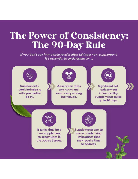 Cápsulas de Extracto de Azafrán Natures Craft - 60 Unidades