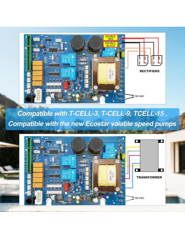 Placa de Circuito Impreso GLX-PCB-MAIN FARAMZ para Piscinas
