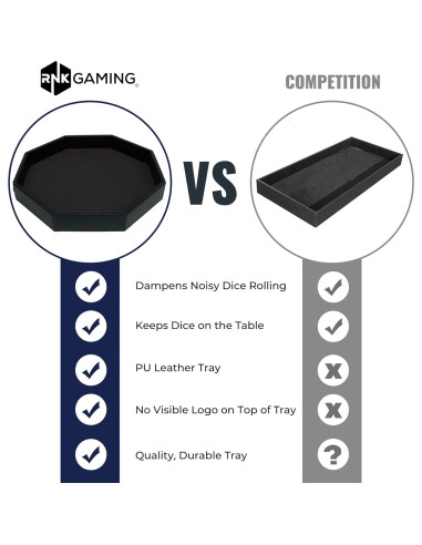 Bandeja para Dados Octagonal RNK Gaming 29.2 cm PU Cuero Negro