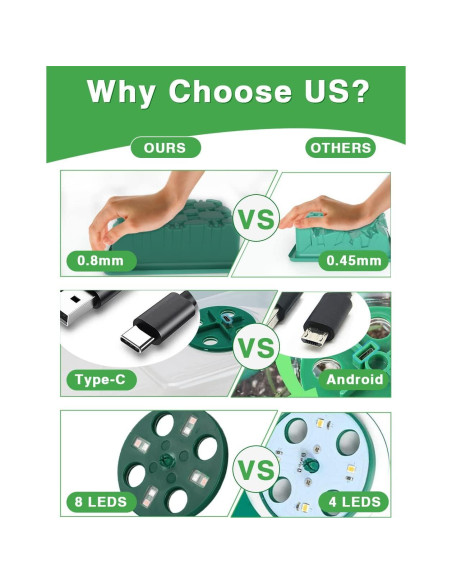 Bandeja de Inicio de Semillas YAUNGEL con Luz LED y Temporizador