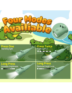 Linterna Recargable de Silicona Loveruis Cocodrilo 4 Modos 2