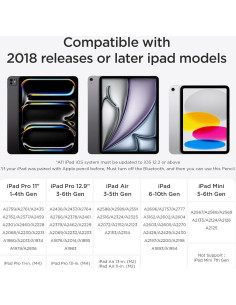 Conjunto de Lápiz Stylus OASO para iPad y Pantallas Táctiles 2