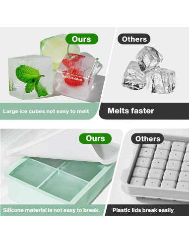 Bandeja de Hielo Grande Deeoutlife 2 Pack Silicona 6 Cubos
