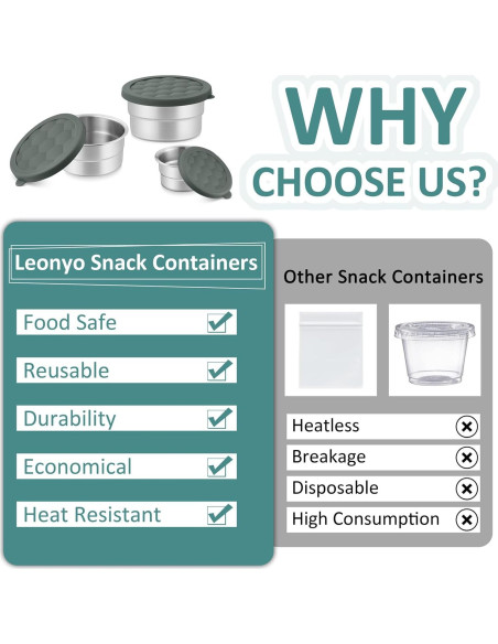 Contenedores de Acero Inoxidable Leonyo 3 Piezas 90ml 180ml 380ml